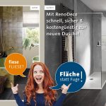 Wandverkleidung statt Fliese